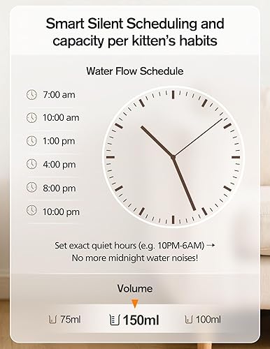 Miniatura 3 de Fuente de agua inalámbrica para gatos sin filtros, gris