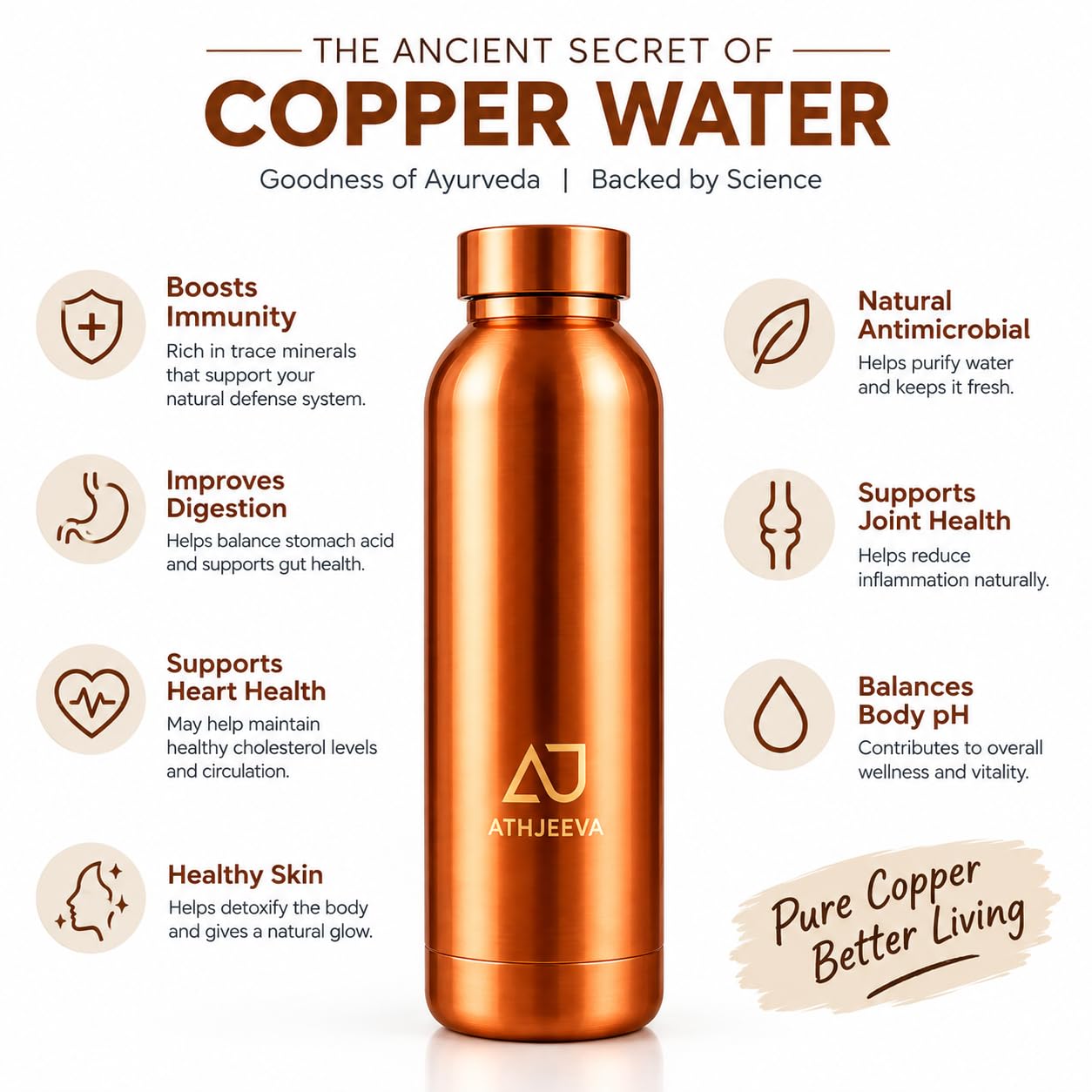 Pure Copper Water Bottle - Ayurvedic Health Benefits -2
