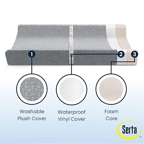 Miniatura 2 de Serta Perfect Sleeper - Cambiador de cama con funda de felpa, color gris