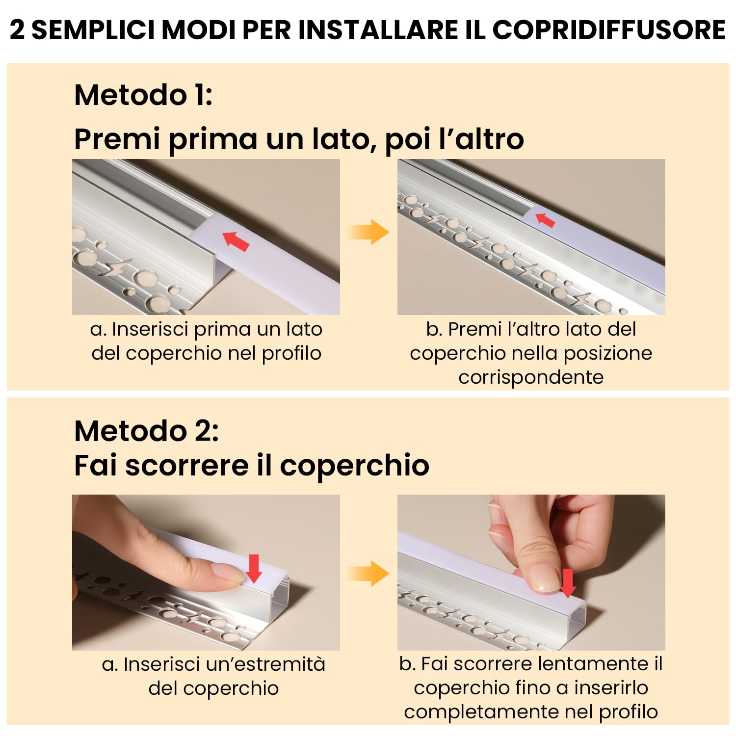 Profilo LED Alluminio Cartongesso Piastrelle, 15 pezzi 1,4 m Profilo Alluminio per Strisce LED, Canalina LED da Incasso Cartongesso con Cover Diffusore e Tappi per Soffitto, Pareti e Piastrelle (21m)