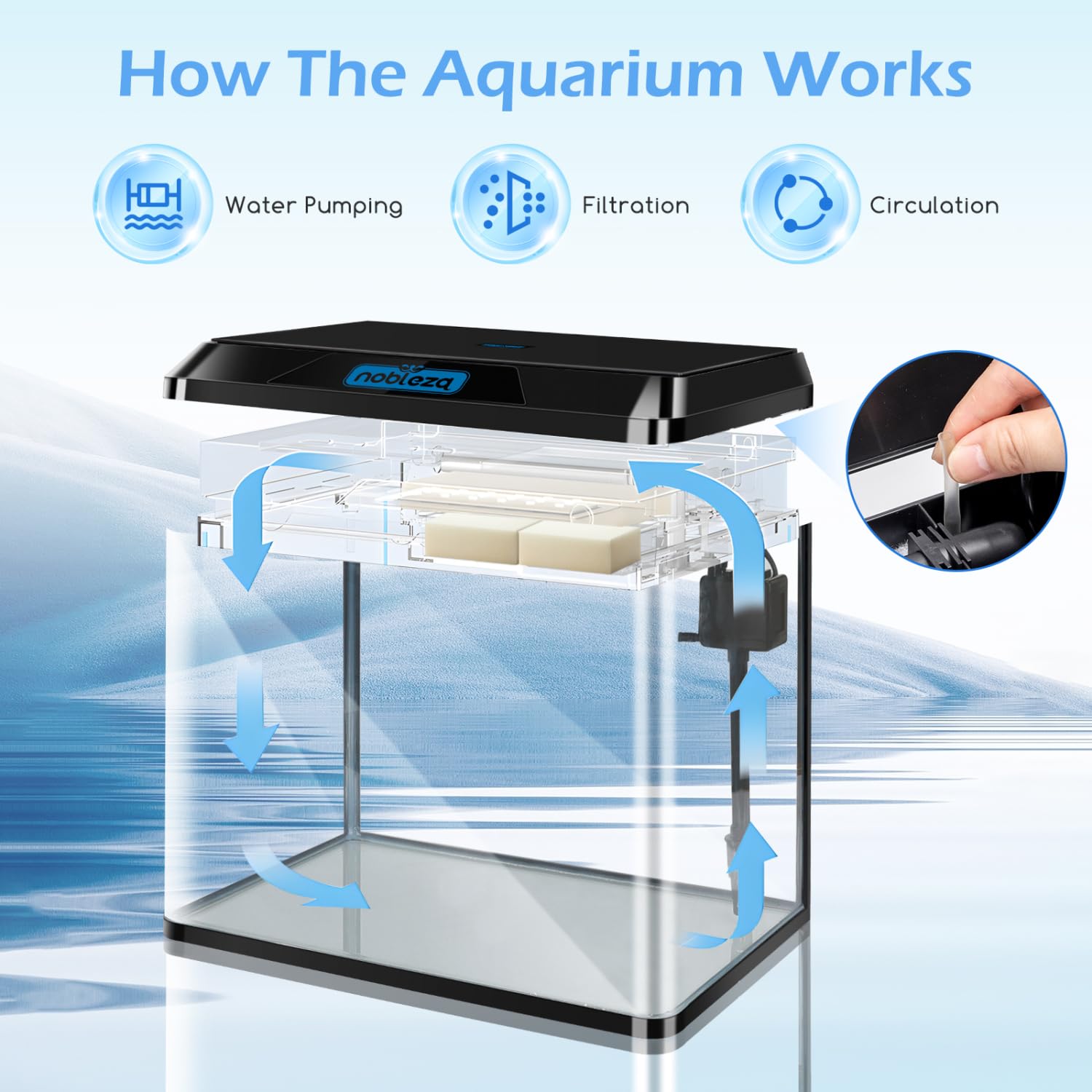 Nobleza - 54L Petit Aquarium Complet avec Système de Filtration Intégré et Éclairage LED, Noir, Aquariums d'Entrée de Gamme