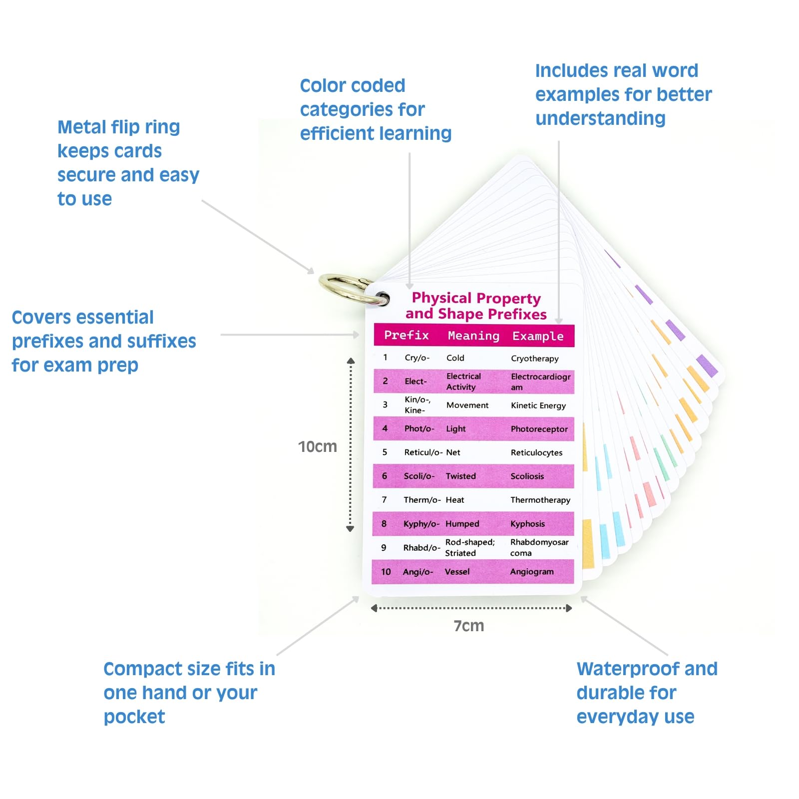 Medical Terminology Flash Cards 2025 - Essential Accessories for Paramedic & Pharmacology Flash Cards | Learn 187 Prefixes & 81 Suffixes with Ease | Nursing School Bundle & LPN Must-Haves - Image 3