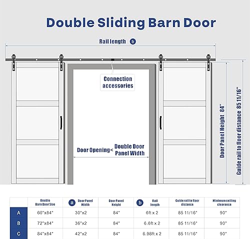 Miniatura 4 de Puerta corredera de granero doble, 84 pulgadas (doble 42 x 84 pulgadas, puerta de granero de vidrio esmerilado, superficie de PVC impermeable, kit