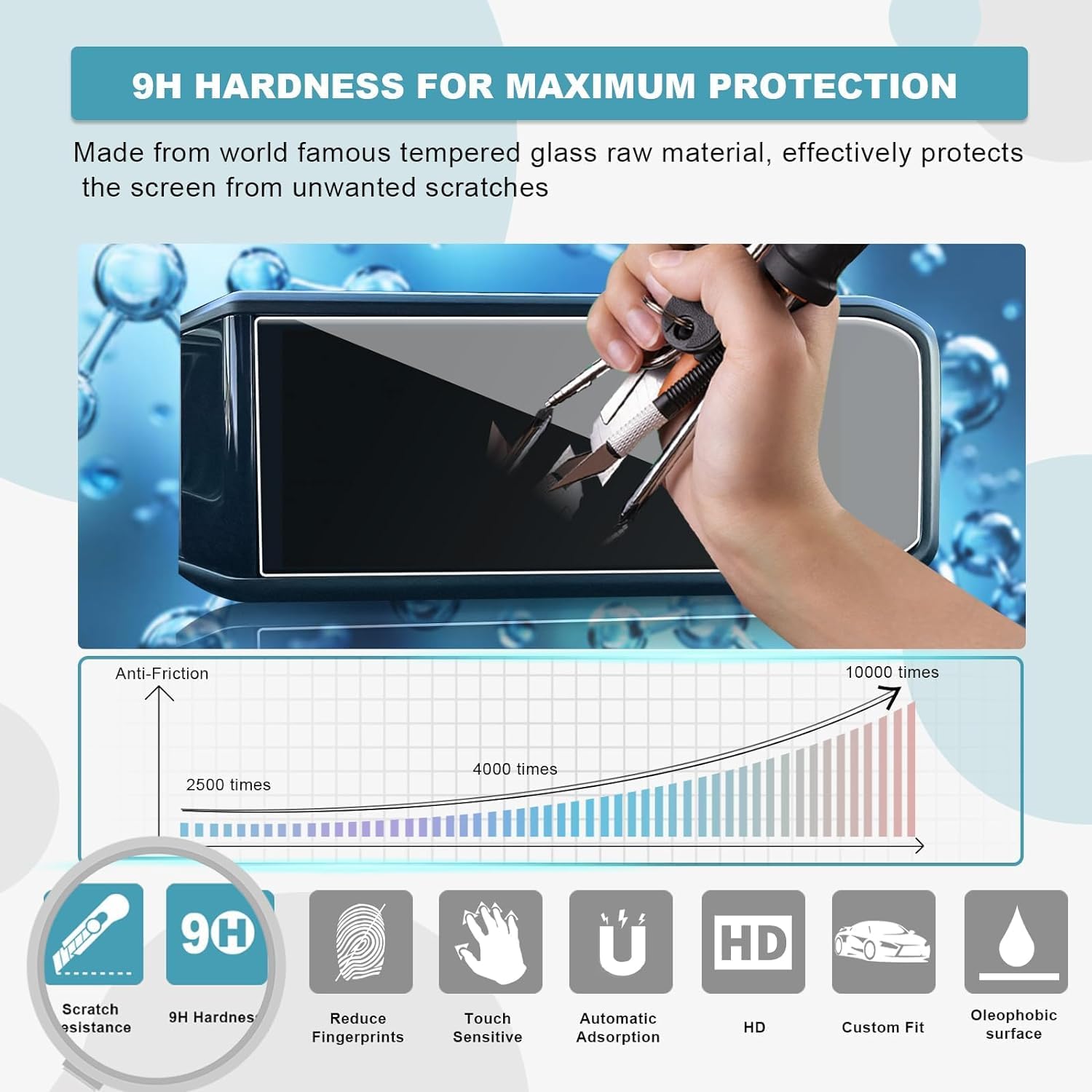 2-PACK Tempered Glass Film Touchscreen Screen Protector for Jeep Wrangler JL JT 4XE 2024 12.3 Inch Navigation Display Screen Protective Nanometer Film Tempered Glass Film