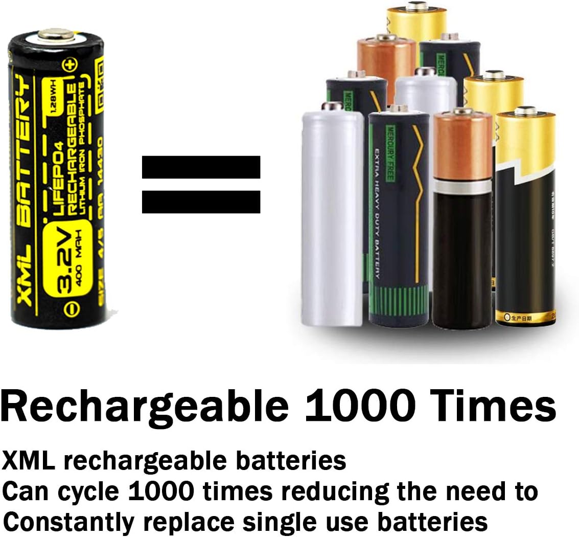 XML Battery 4/5 AA 14430 3.2v 400mAh LiFePO4 Lithium Rechargeable Battery Pack Replacement for Outdoor Solar Lights IFR 14430P (8 Pack)