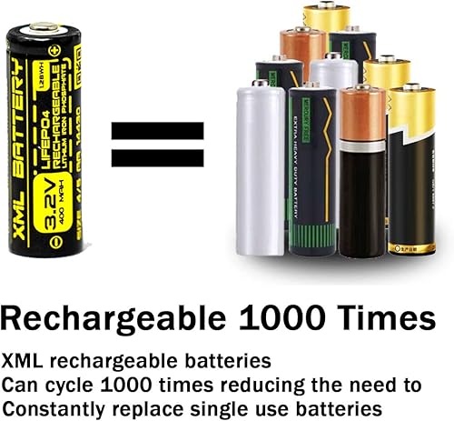 Miniatura 4 de Batería recargable de litio LiFePO4 45 AA 14430 3.2v 400mAh LiFePO4 Reemplazo para luces solares al aire libre IFR 14430P (1 paquete)