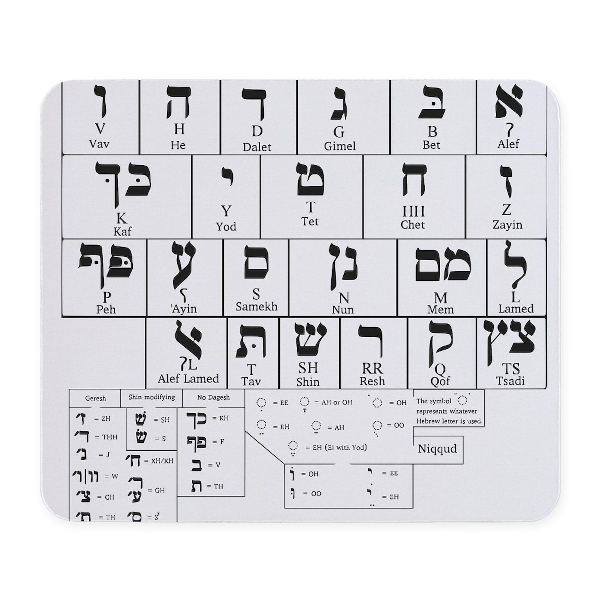CafePress Hebrew Alphabet Mousepad Non-Slip Rubber Gaming Mousepad