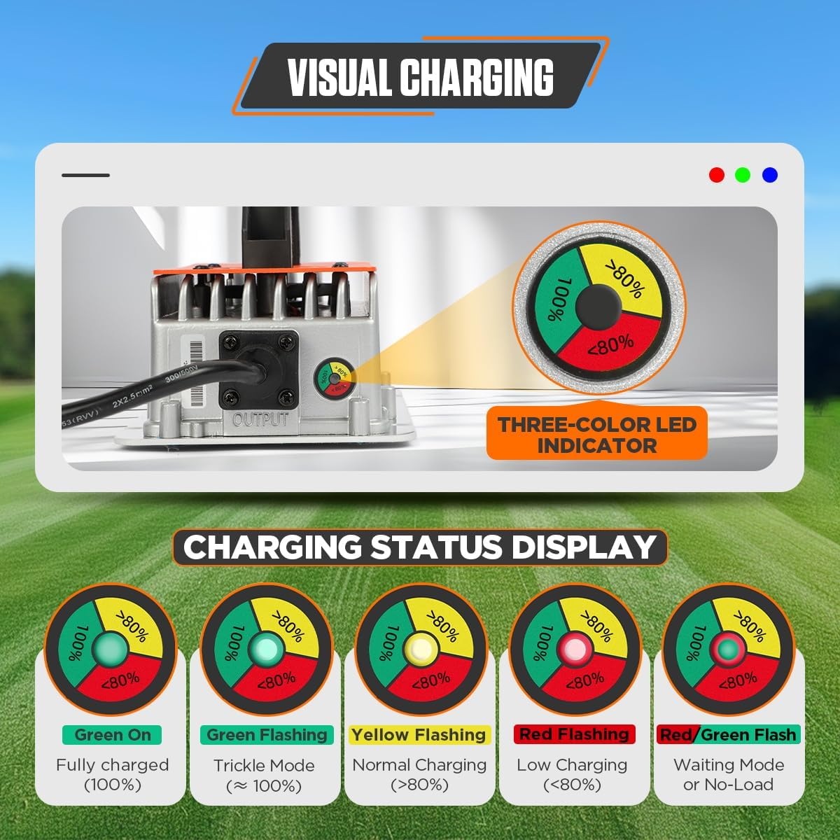 Club Car Charger 48 Volt, 900W 15AMP 48v Club Car Battery Charger, IP67 Waterproof, Fully Automatic Golf Cart Charger 48 Volt Club Car Precedent & DS Lead Acid Battery Charger with 16Ft Cable