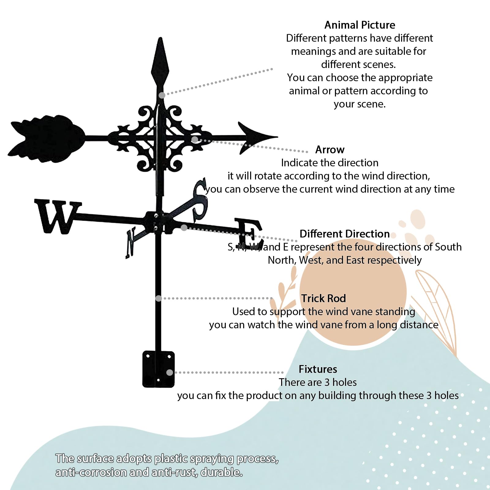 Wind Arrows Direction Air Flow Set Of Blue Arrows Showing Direction Of