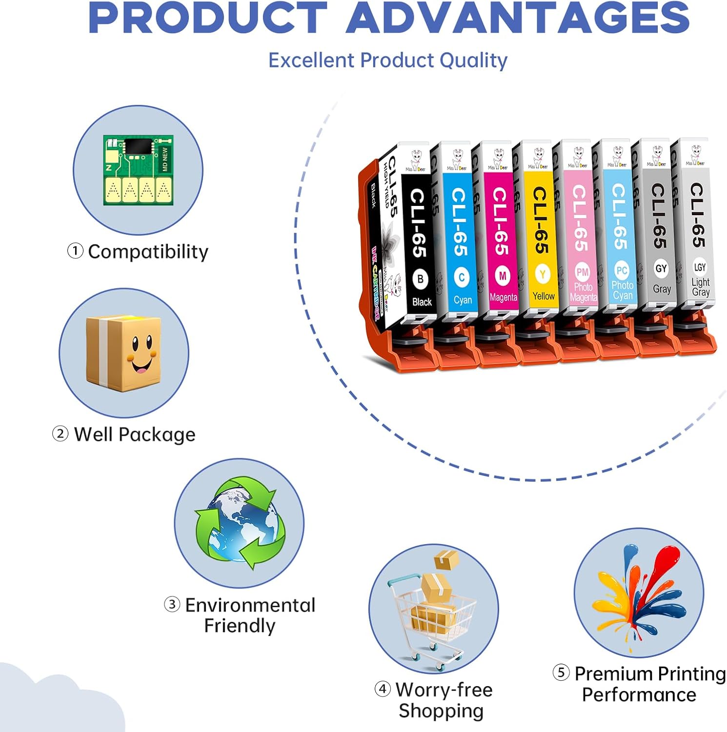 Miss Deer CLI-65 Ink Cartridges, Compatible Replacement Ink for Canon CLI65 CLI 65 Ink Cartridge Work for Canon PIXMA PRO-200 PRO-200S Printer,8-Packs (BK, C, M, Y, PM, PC, GY, LGY)