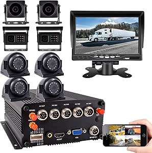 JOINLGO 8 Channel Mobile DVR Backup Camera System Remote Monitor on PC