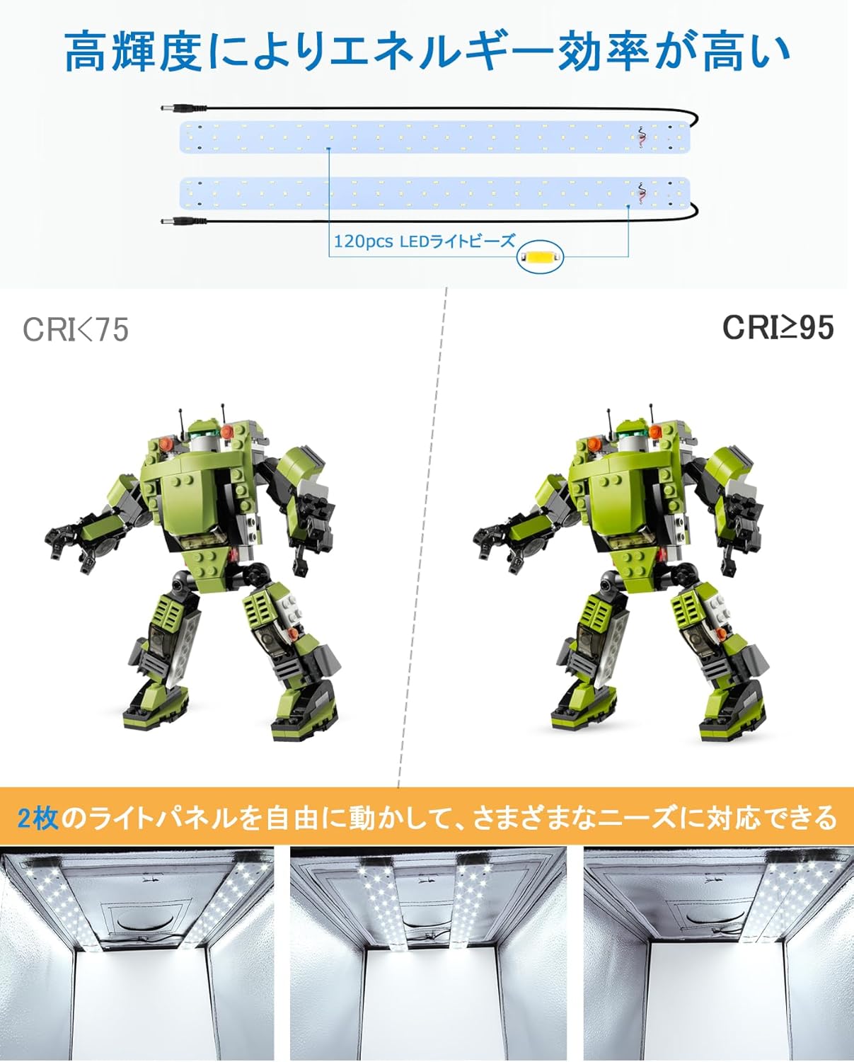 Shooting Tents Kit - Portable Photo Studio Lighting Box- PULUZ 24 inch 60cm Professional Foldable Photography Light Softbox with 2 x 60 LED Lights & Three Backdrops for Product Display