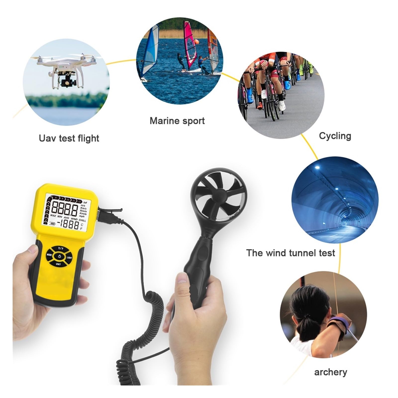 Anemómetro, Anemómetro digital del medidor de velocidad del viento for la velocidad del aire, temperatura del flujo de aire, máx./promedio/corriente