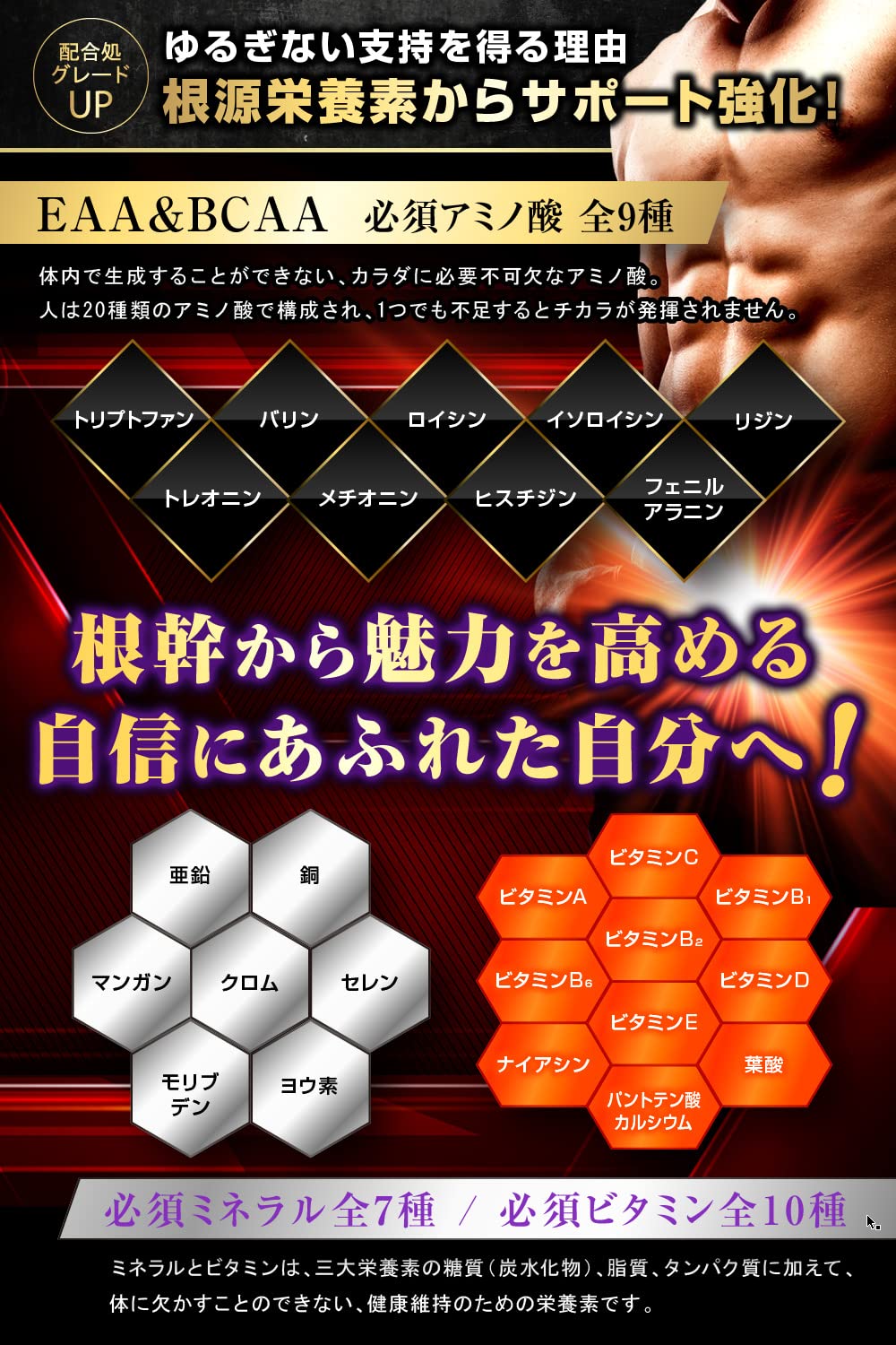 Amazon | ゼファルリンX 1箱30日分 Zephylrin X サプリメント 3TYPE生
