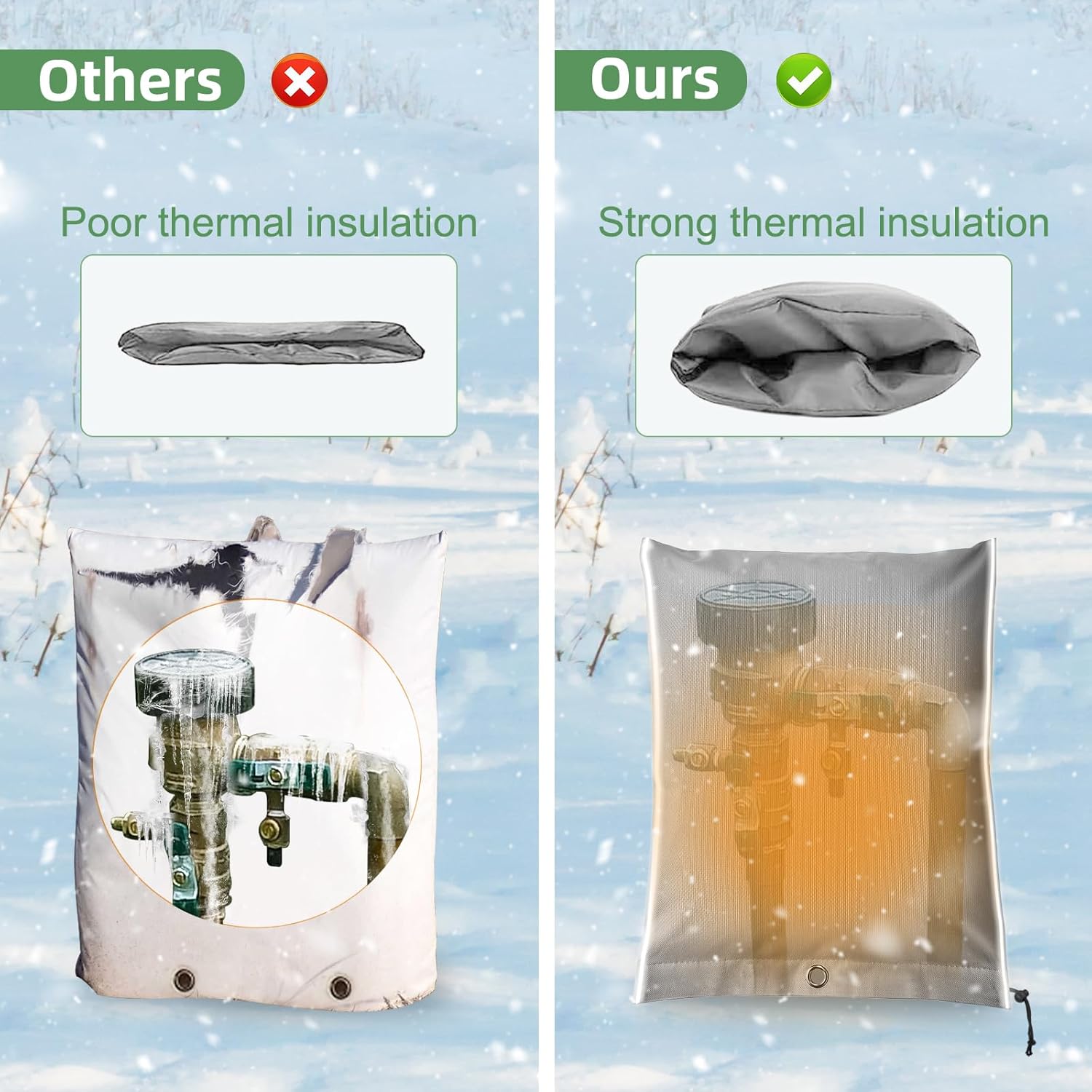 Backflow Preventer Insulation Cover, 8 Layers of 900D Material Design With Sprinkler Covers for Outside, Water Well Pump With Reflective Strip, 24"24", Grey 24"W×24"H Gray