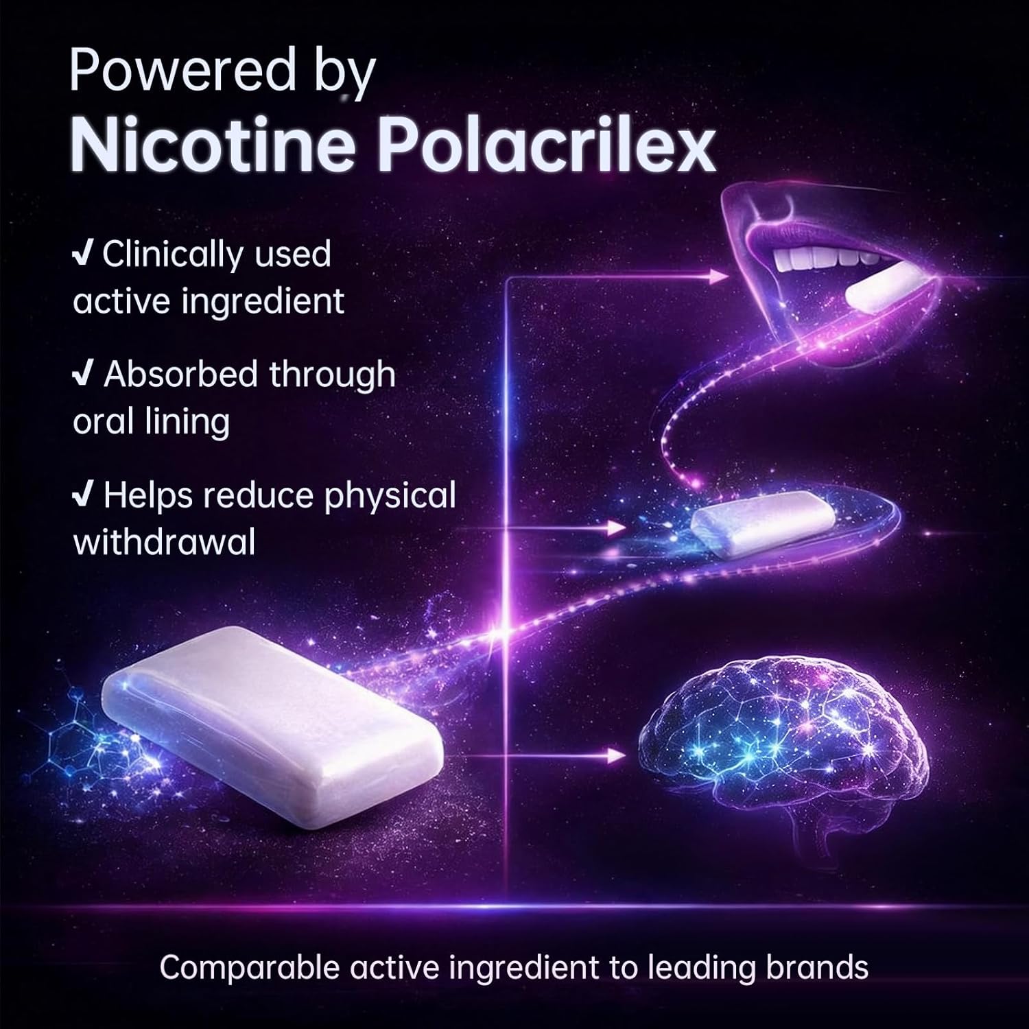 Nicotine Gum 4 mg Help Quit Smoking, Nicotine Replacement Gums, Mint Freeze Flavor Stop Smoking Aid, Sugar Free, 180 Count, Count for Heavy Smokers