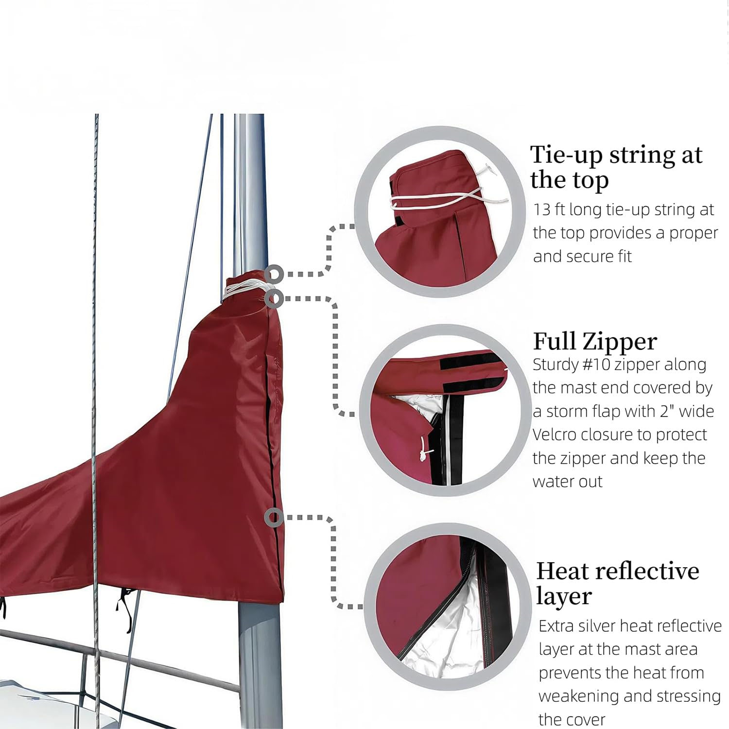Housse de Voile de Yacht, Housse de Voile 600D, Housse de Grand-Voile de bôme imperméable, résistante à la Neige, au Gel, au Vent, imperméable et épaissie,Gris,12~13ft