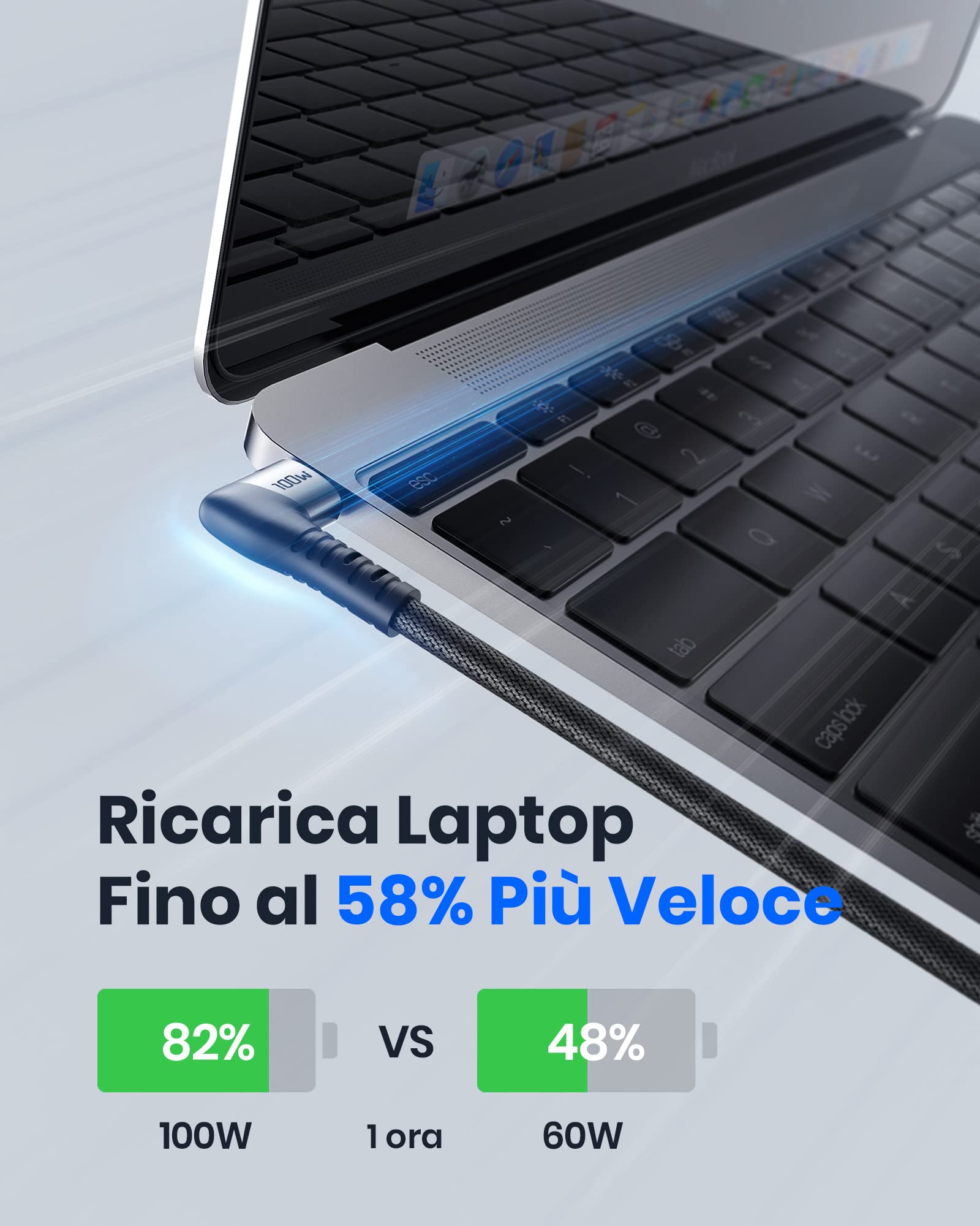 SAFUEL Cavo USB C USB C, 2023 Aggiornato 90° PD 100W Ricarica [2Pezzi, 2m] Rapida Pacco, Cavo USB Type-C QC 4.0 Intrecciato in Nylon per iPhone 15 iPad MacBook Air/Pro, Samsung S22 S21 Google ecc.