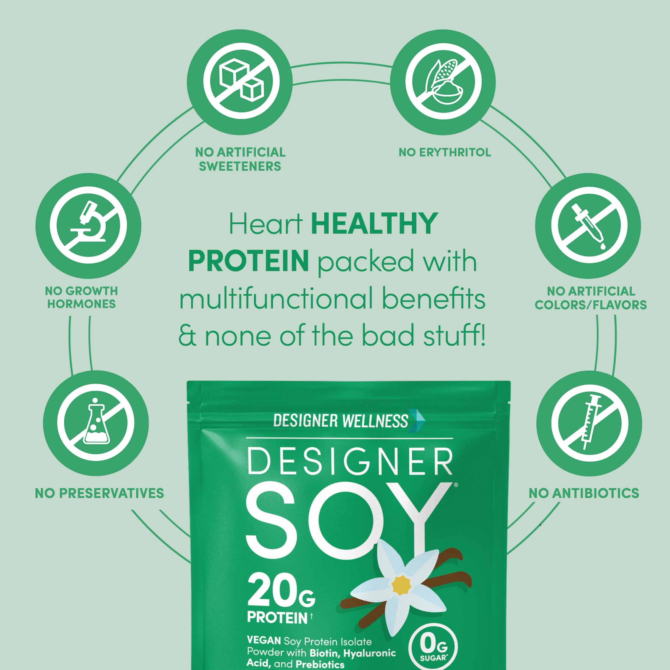 Amazon.com: Designer Wellness, Soy Isolate Protein Powder with 