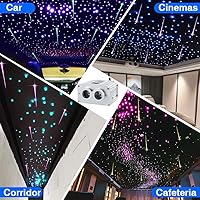 Vista 4 de Kit de luces de fibra óptica parpadeantes de doble cabezal de 16 W, Bluetooth RGBW LED Starlight Headliner Kit para techo de coche, hogar, estrella