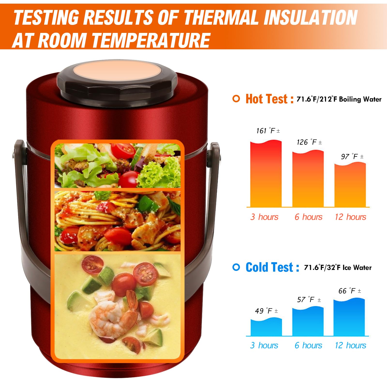 SSAWcasa Thermoskanne für heiße Speisen, 3-lagig, stapelbar, 1,9 l, isolierte Lunchbox, große Suppen-Thermosdose mit Lunchtasche, Löffel, Gabel, Edelstahl, Reise-Bento-Behälter für Erwachsene, Büro,