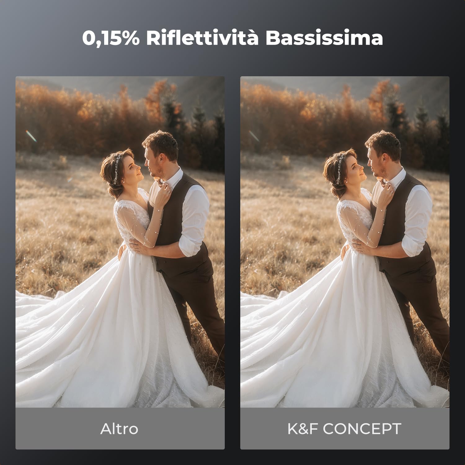 K&F CONCEPT Nano-Xcel Pro 67mm Filtro Black-Mist 1/8 a Riflessione Ultra Bassa, Filtro Nero Morbido 1/8 a Riflettività Ultra Bassa per Immagini Ritratto e Video con 36 Strati di Rivestimento Nano