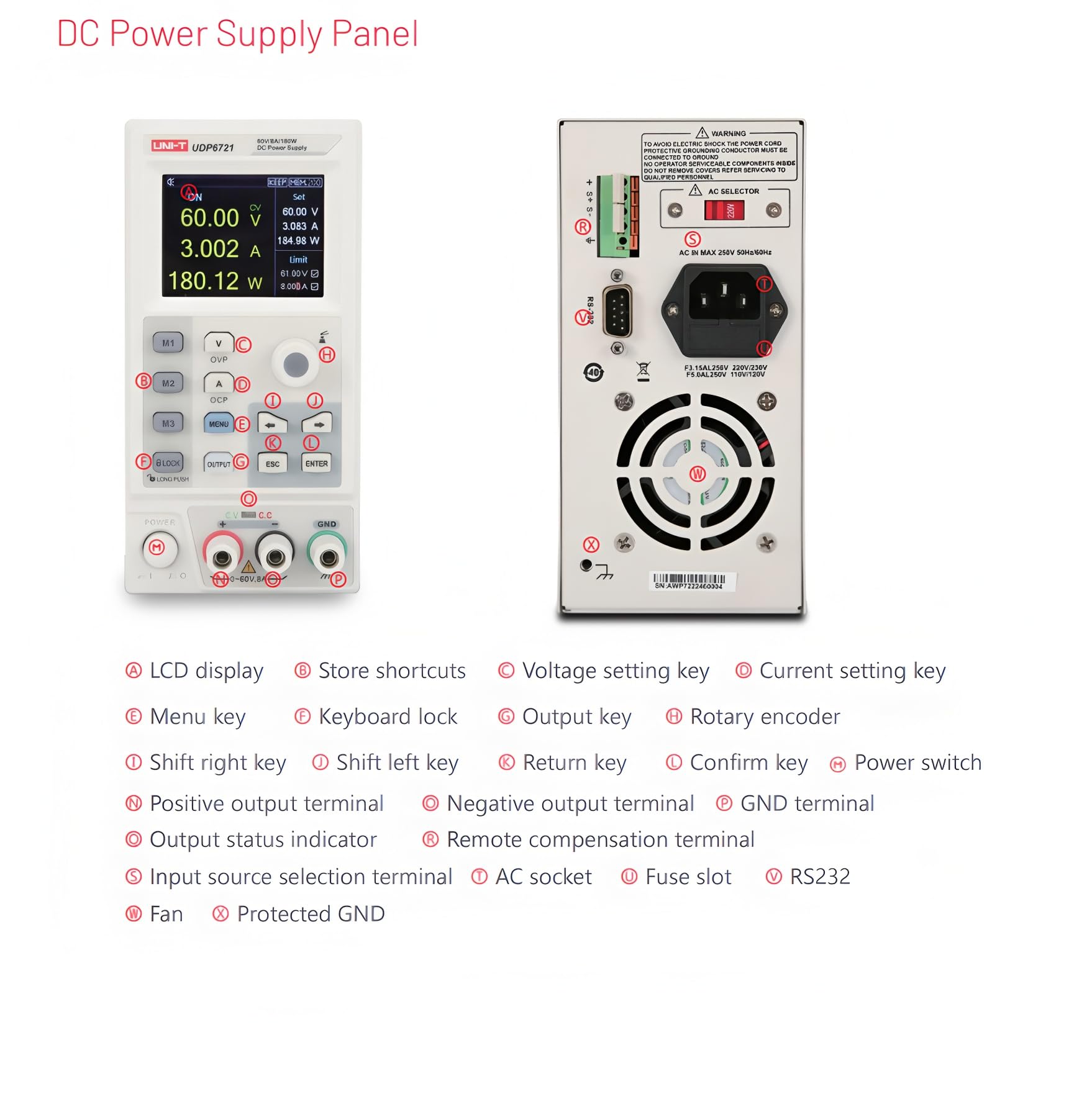 Fuente de alimentación conmutable DC programable serie UNI-T UDP6700 – Salida amplia 0-80V/0-30A, 360W con compensación remota y control SCPI (UDP6723 360W 40V30A)