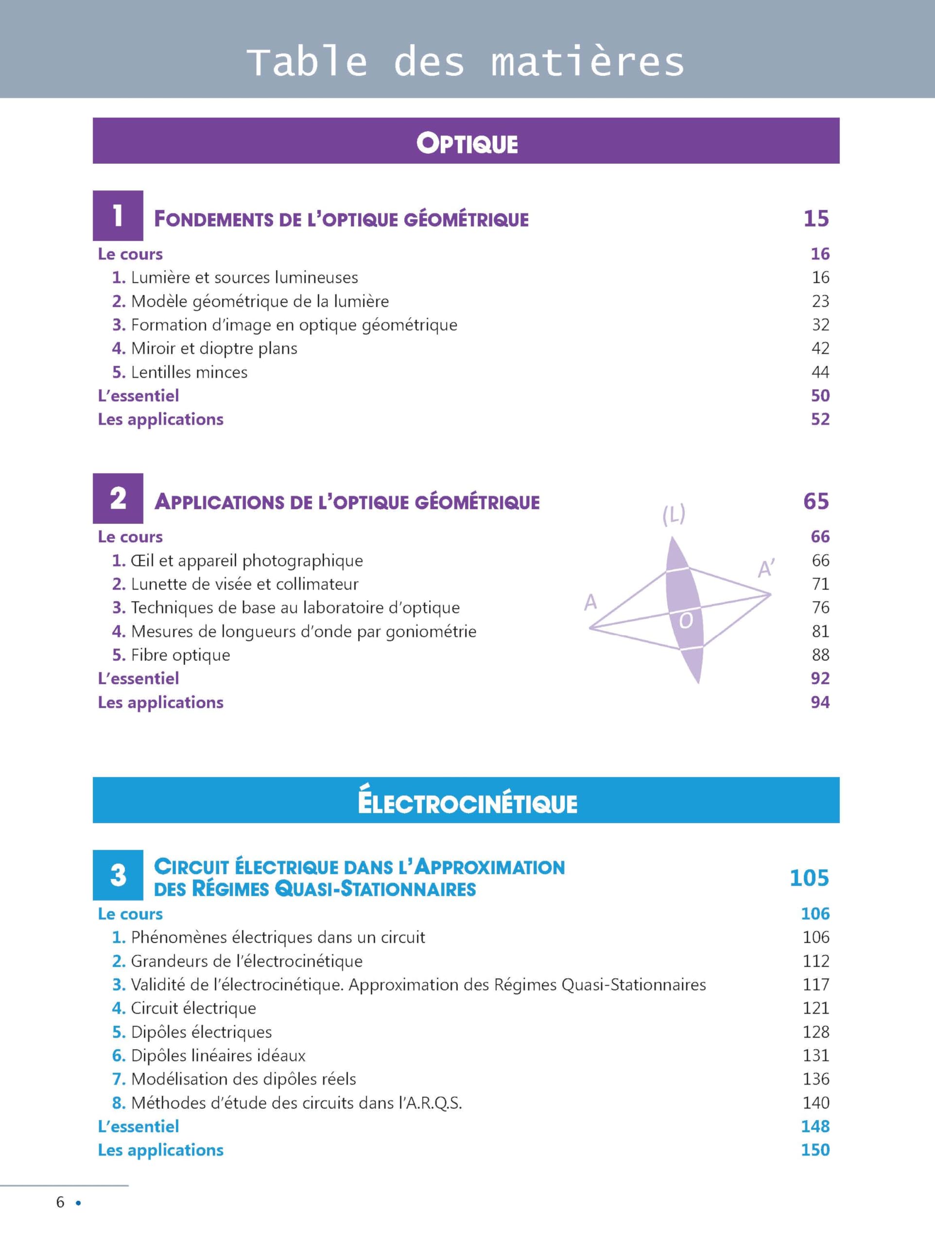 Super manuel de physique: Tout le semestre 1 Optique, électrocinétique, ondes et mécanique