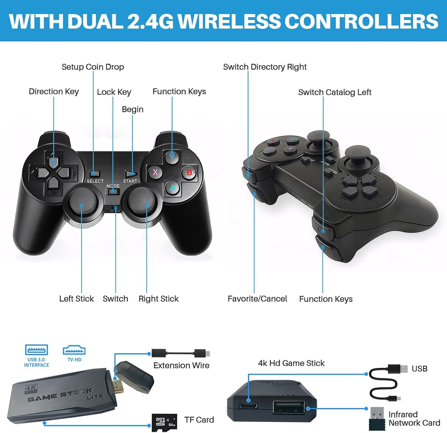 2026 New Retro Gaming Console Pro 4K HDMI with 20,000+ Built-in Classic Video Games, Retro Game Stick with 23 Emulators Plug & Play TV Video Gaming Stick with 64GB Memory (128G With 40000+Games(Black))