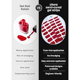 ohora Semi Cured Gel Nail Strips (N Pixie Dust) - Nude, Glitter, Works with Any UV/LED Lamps, Salon-Quality, Long Lasting, Easy to Apply & Remove - Includes 2 Prep Pads, Nail File & Wooden Stick