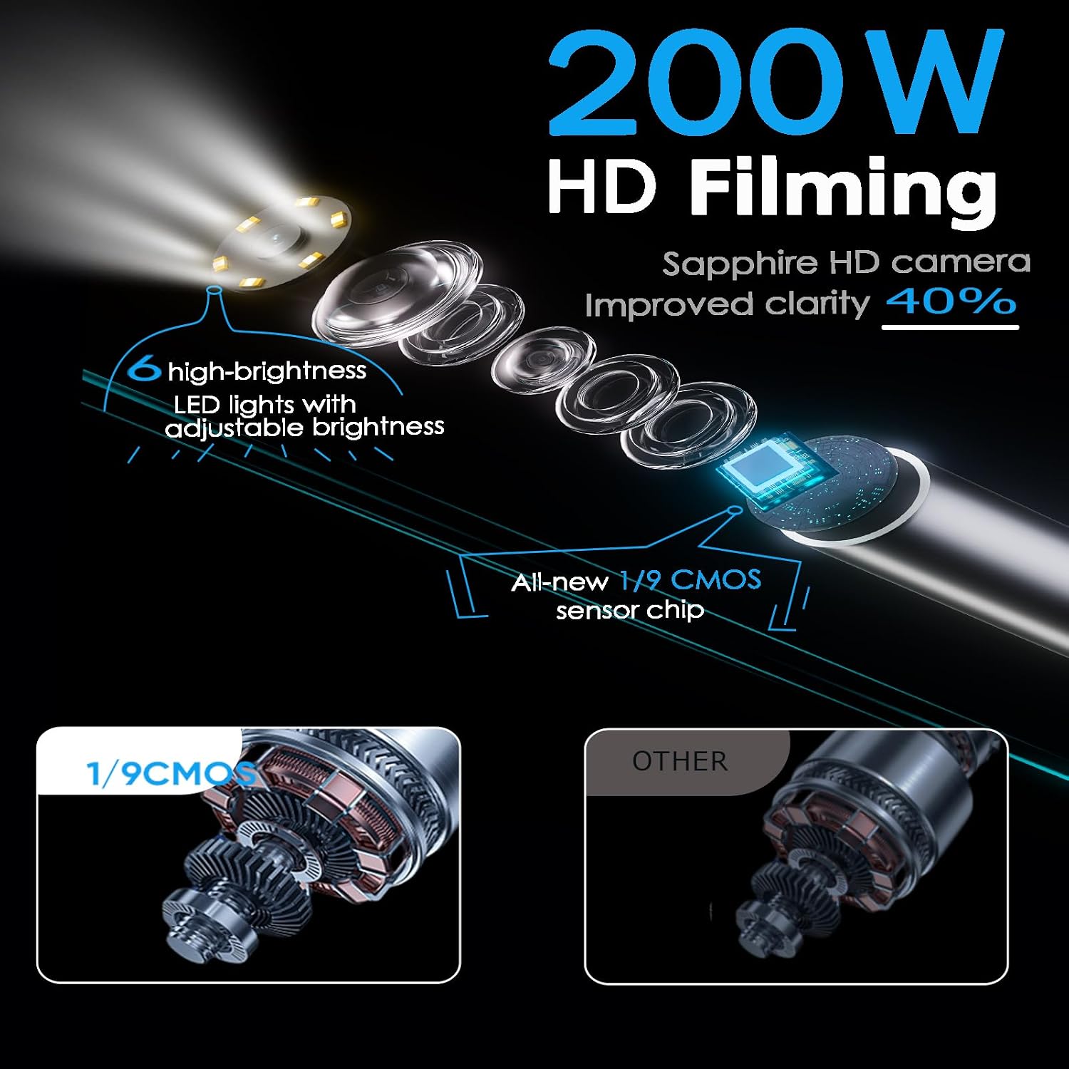 Endoscope Camera with Light for iPhone & Android Mobile Phone