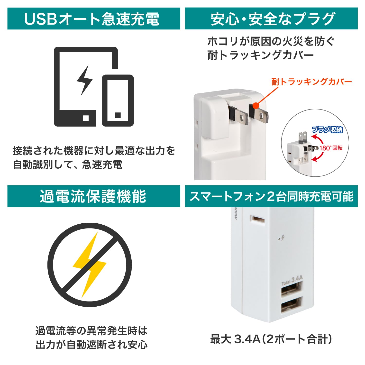 ELPA UA-223SB Lightning Resistant USB Strip, 2 Outlets, 2 Ports, Storage Plug, USB A Type, DC 5 V, Up to 3.4 A, Outlet (AC 100 V, 14 A, Total 1400 W)