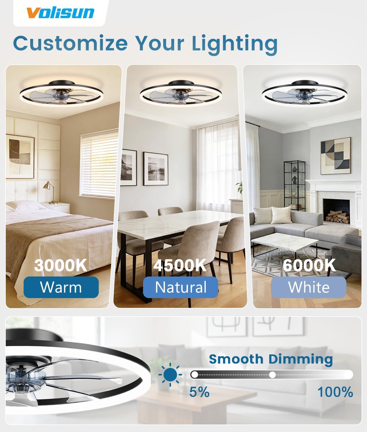 VOLISUN Low Profile Ceiling Fans with Light and Remote, No Assembly, 24in Fandelier Ceiling Fan with Lights, 3000K-6500K Dimmable Flush Mount LED Fan Light, Black Bladeless Ceiling Fans for Bedroom image 2