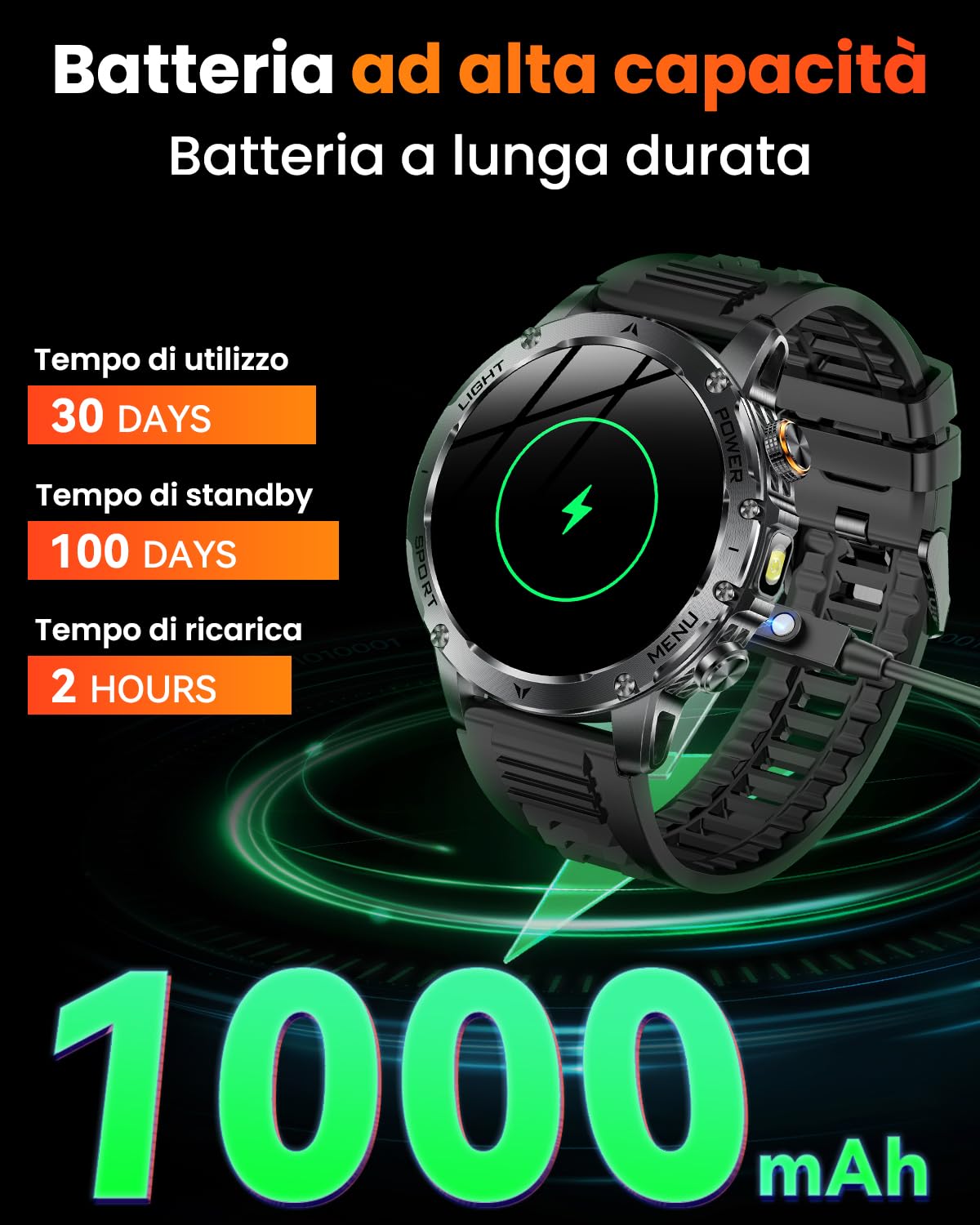 Karchilor Smartwatch Uomo Militare con 1000mAh/Chiamate/Torcia LED, 1,7" HD Smart Watch Orologio con 100+ Modalità Sportive, 5ATM, Sonno, SpO2, Notifiche Messaggi, Fitness Tracker Android iOS