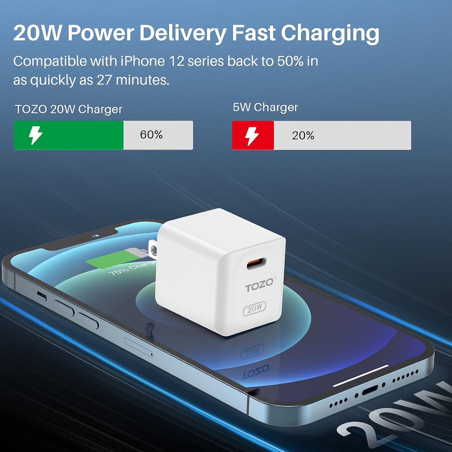 TOZO C1 USB C 20W PD Power Adapter Fast Wall Charger Type C Compatible with iPhone 14/14 Plus/14 Pro/14 Pro Max,iPhone 13/12/Pro/Pro Max/11,iPad Pro,Samsung Galaxy Matte White(Cable not Included)