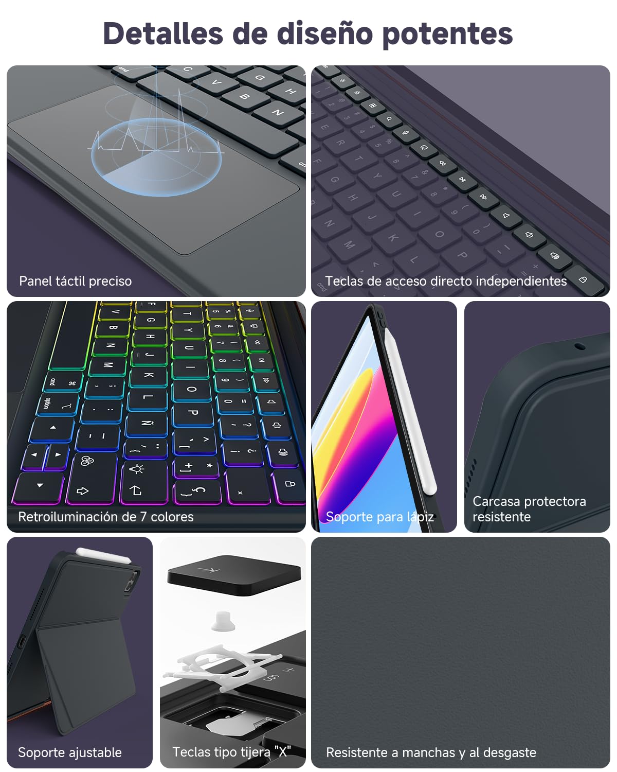 Funda con Teclado para iPad 11 Pulgadas con Trackpad, Teclado Magnético Desmontable, Teclas Retroiluminadas, Diseño Delgado para iPad Air 11" (M4/M3/M2), iPad 10ª/11ª Gen, Air 5/4, Pro 11"