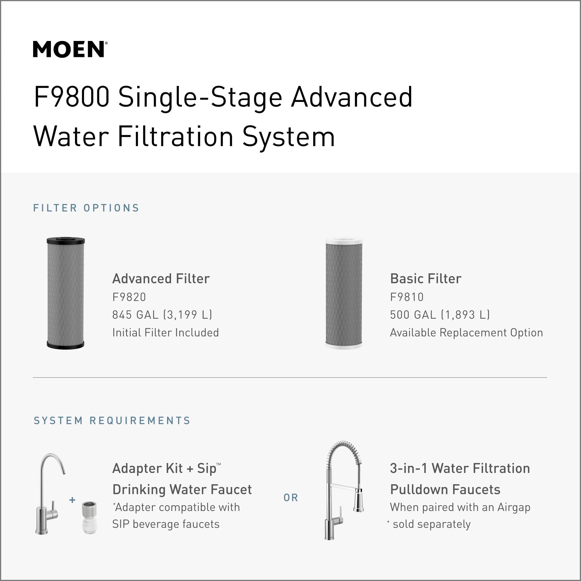 Moen Sistema avanzado de filtración de agua de carbono F9800, negro