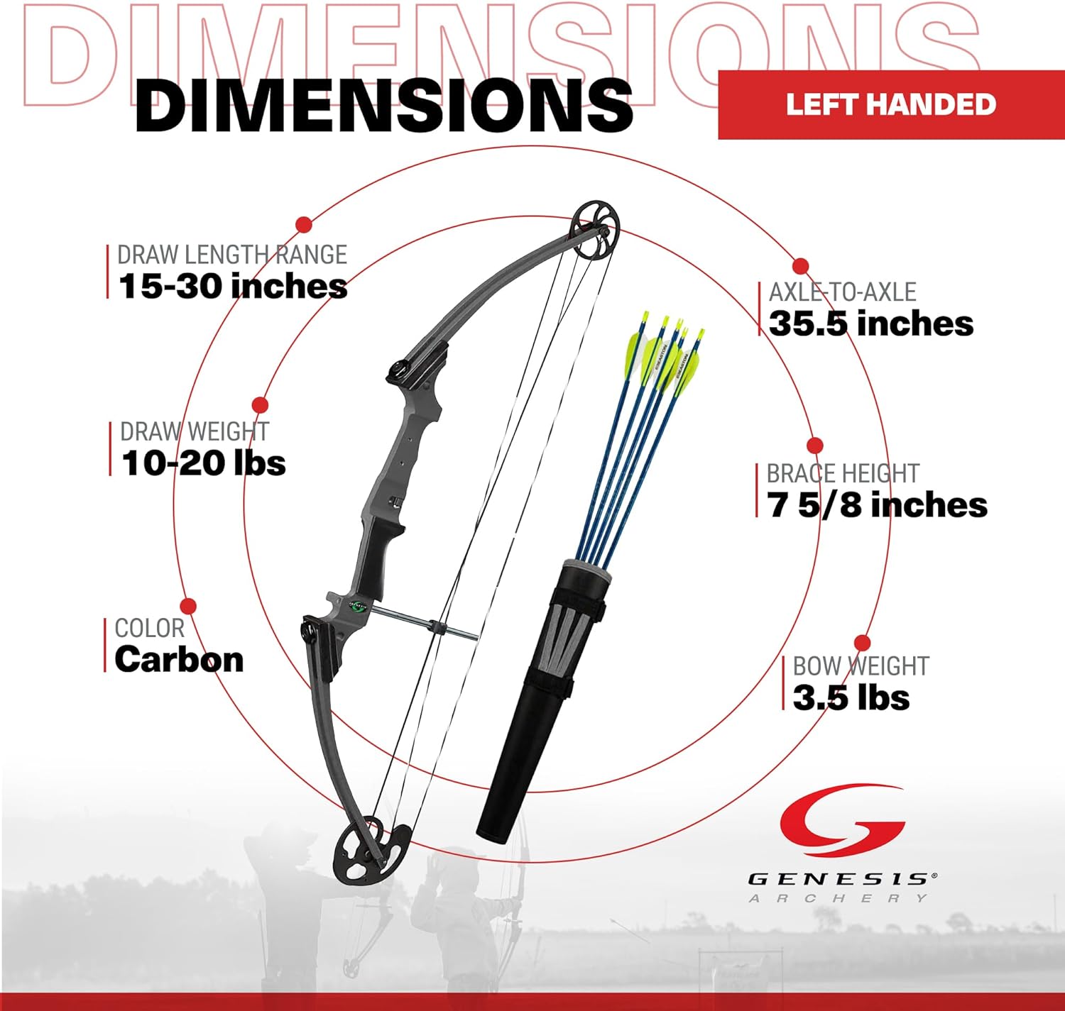 Genesis Original Kit