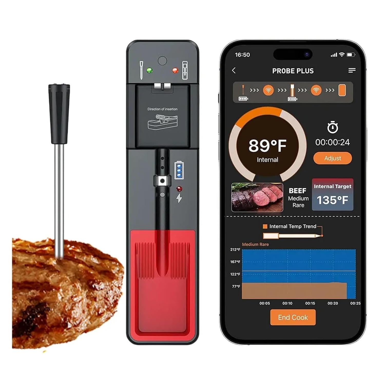 Wireless Bluetooth Meat Thermometer with Ultra-Thin Probe - Smart Cooking Thermometer for BBQ, Oven, Grill & Smoker