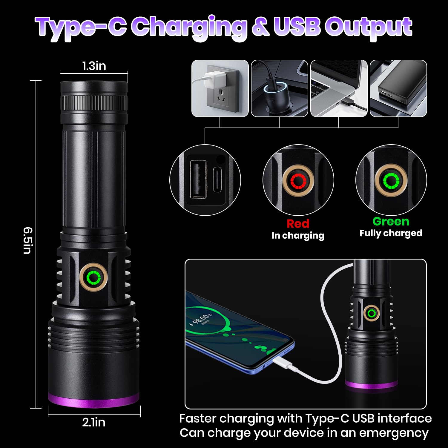 LEKIA UV-zaklamp, 365 nm, 20 W, hoge prestaties, uv-licht, oplaadbaar, USB C, zwart licht voor het detecteren van urine van huisdieren, hars, schorpioen, steenzoeken, A/C lekkage
