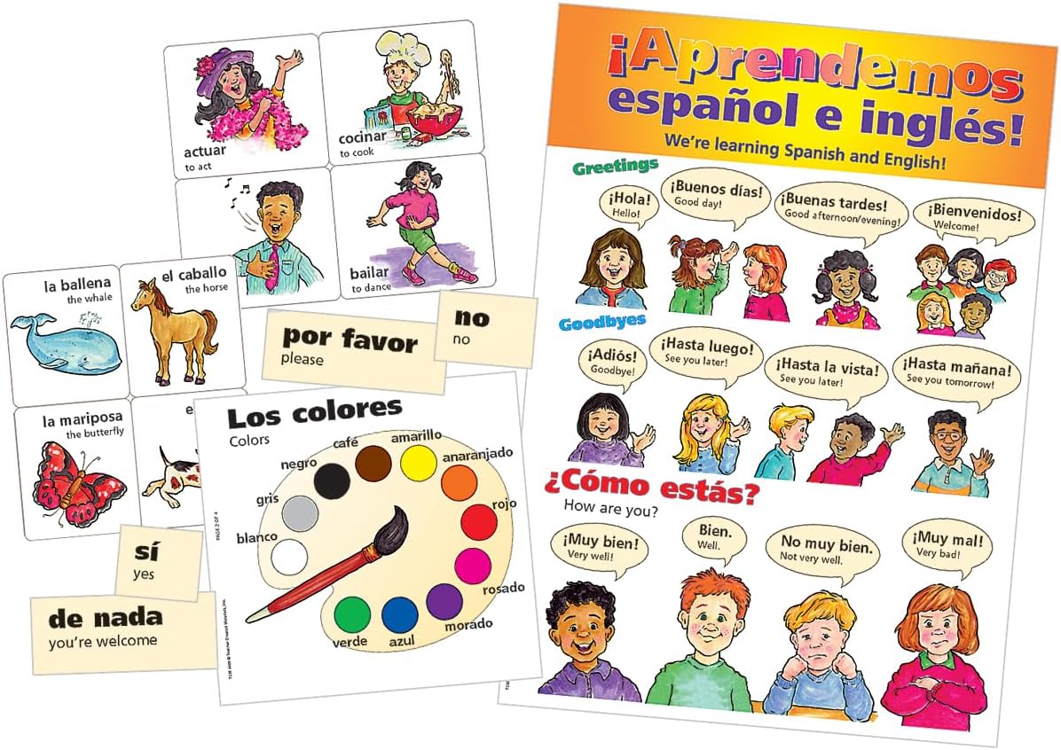 Teacher Created Resources Spanish Bulletin Board (TCR4400)