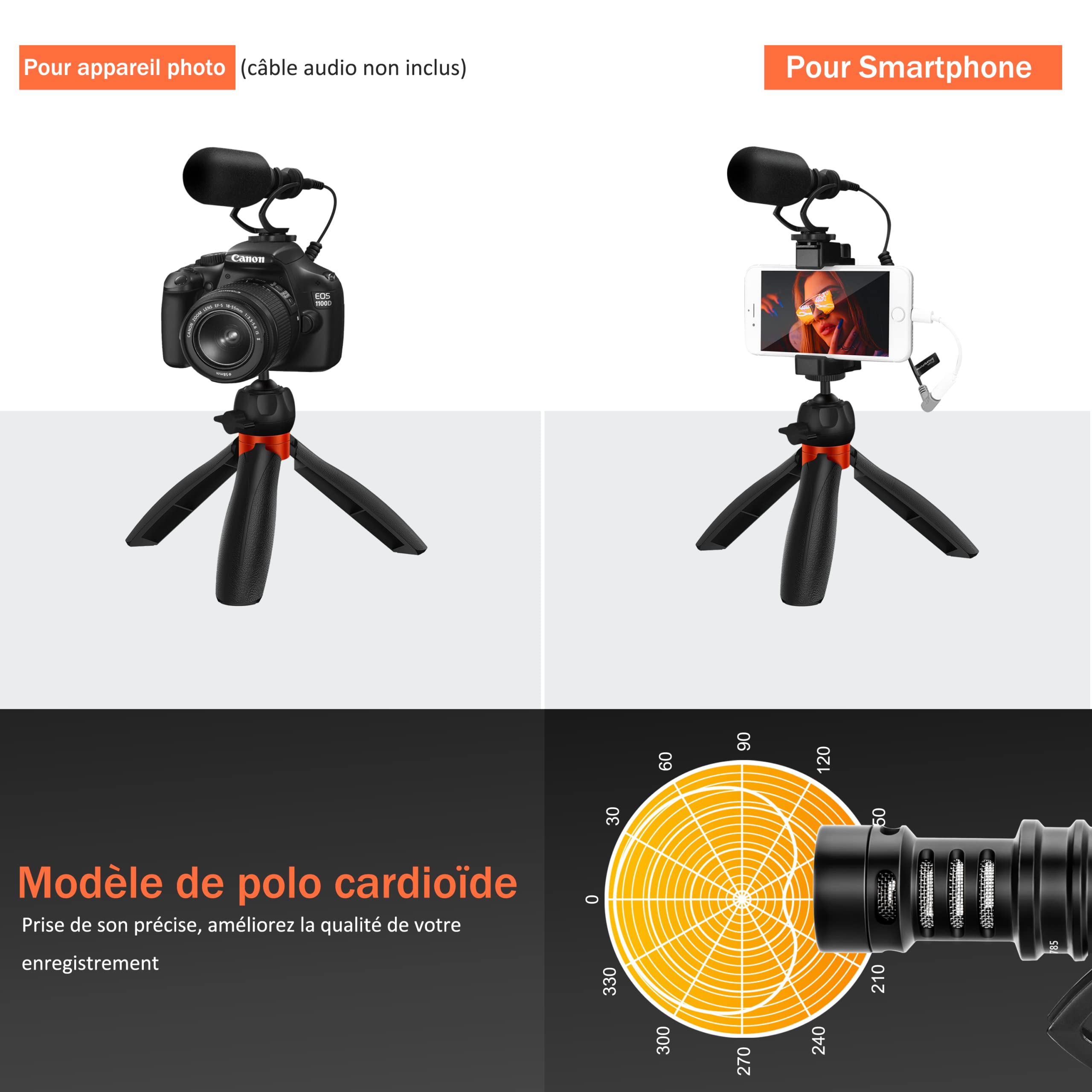 COMICA CVM-VM10-K2 Pro Kit Vidéo pour Smartphone, Vlogging Kit avec Microphone Cardioïde, Équipement avec Mini Trépied pour Youtube/TikTok/Android