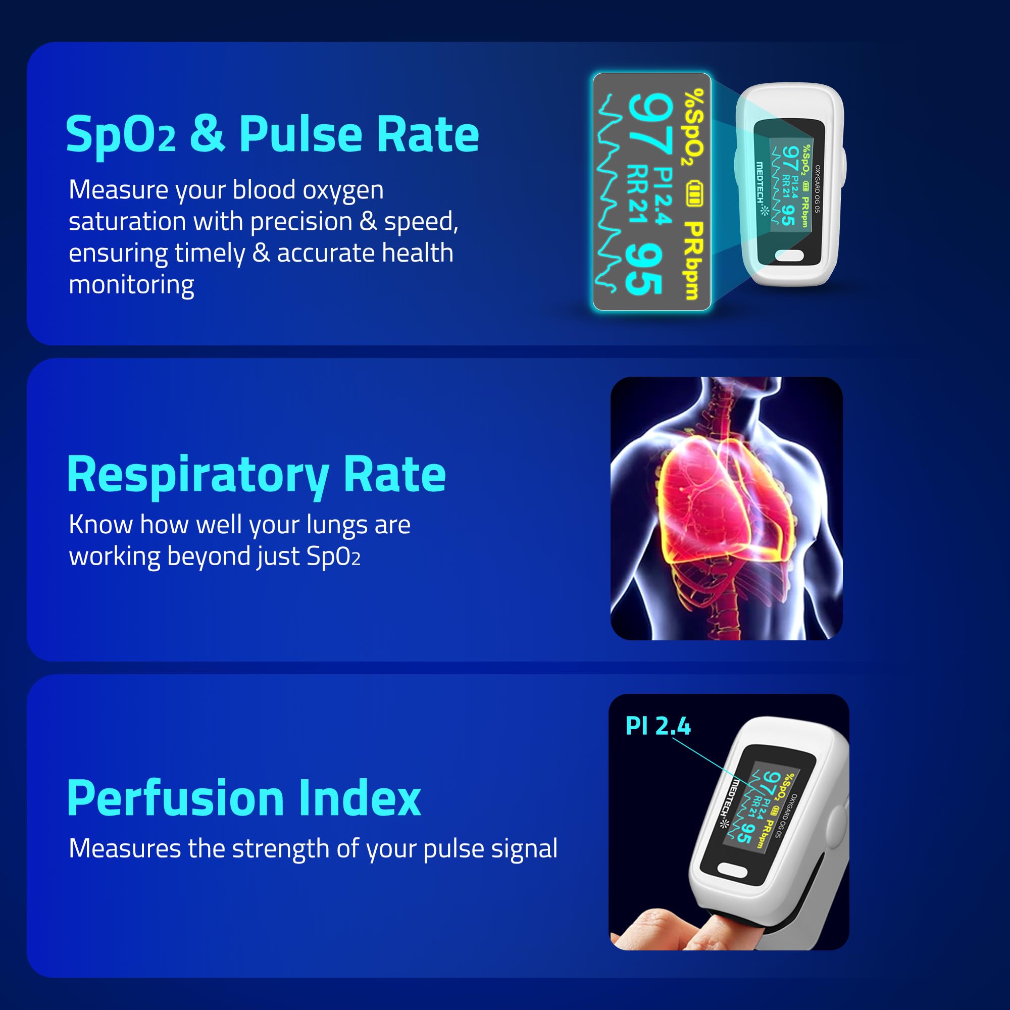 Medtech OG05 - Fingertip Pulse Oximeter | Blood Oxygen Saturation and Heart Rate Monitor | SpO2 Oxygen Meter | Finger Pulse oximeter | 4 Parameters - Perfusion Index, Respiratory Rate, Oxygen Level and Pulse Rate | High Accuracy | 12 Months Warranty 4