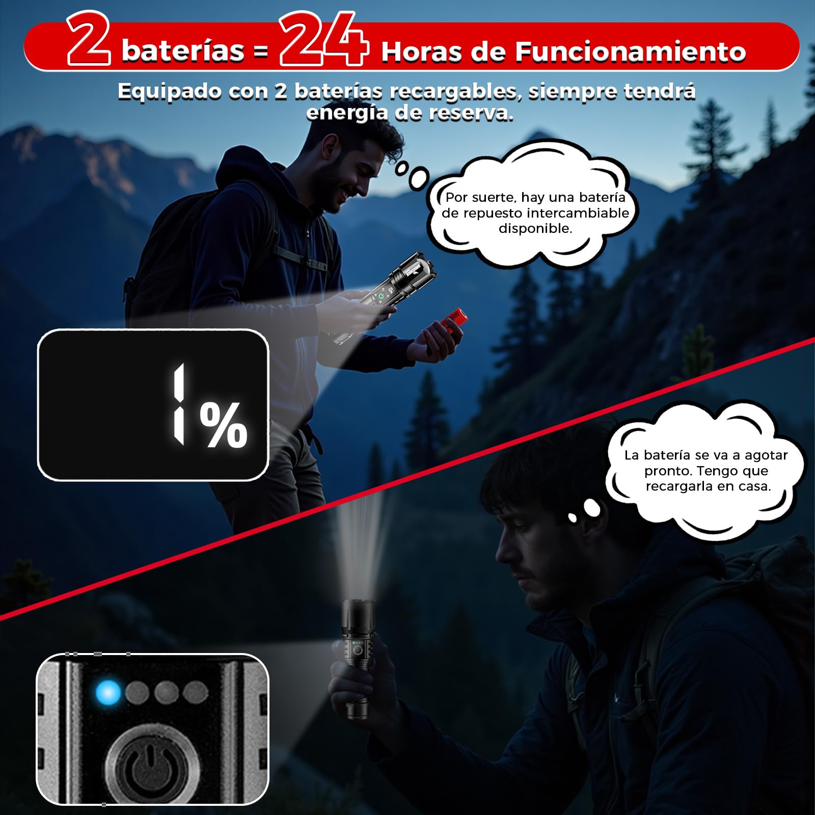 Shadowhawk S1479 Linternas alta Potencia 24H Iluminación + S1979 365nm Linterna UV Con Lente De Filtro