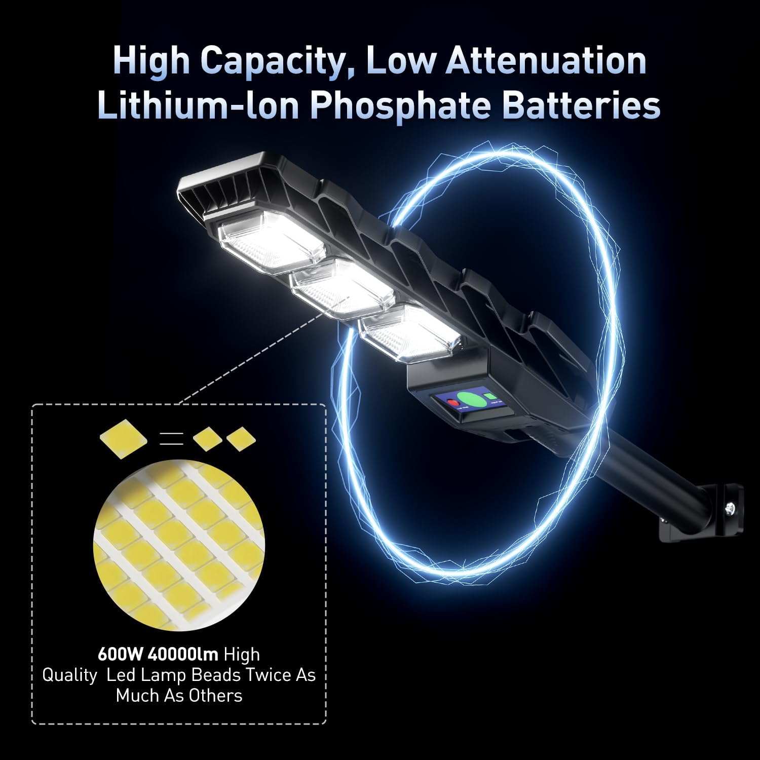 Solar Lights Outdoor Waterproof 6500K 40000LM Street Lights for Outside Dusk to Dawn Solar Flood Light Motion Sensor and Remote Control for Area Lighting Yard(2 Pack)