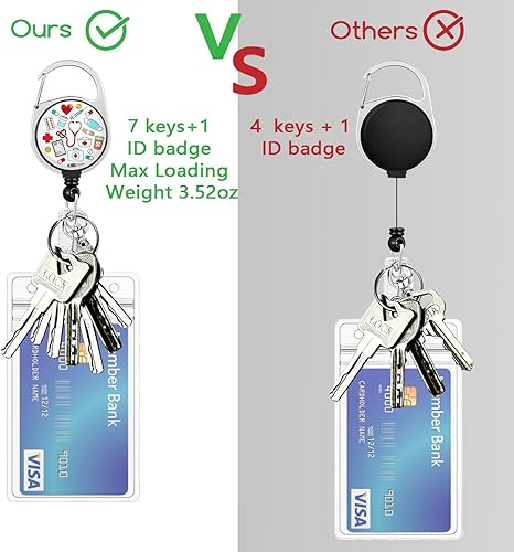 Miniatura 96 de Funny Chicken Badge Holder with Retractable Reel ID Card Badge Case with Carabiner Clip Heavy Duty Vertical Card Name Tag Badge Protector Cover for