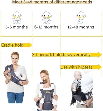 Viedouce Baby Carrier Ergonomic with Hip Seat/Pure Cotton Lightweight and Breathable/Multiposition:Dorsal, Ventral, Adjustable for Newborn and Toddler 3 to 48 Month (3.5 to 20 kg)