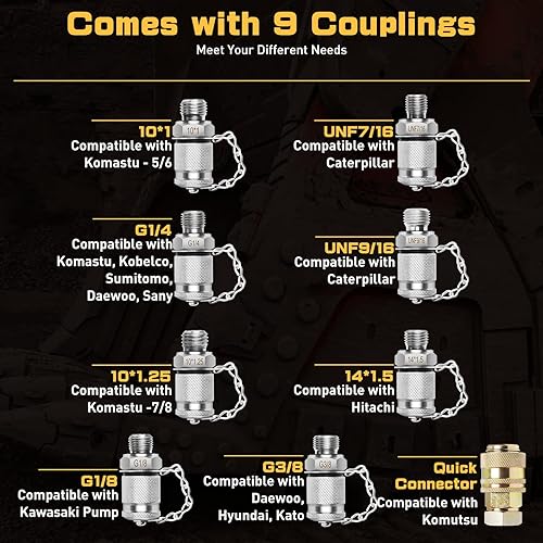 Miniatura 3 de YFIXTOOL Kit de prueba de presión hidráulica para excavadora, incluye 9 acoplamientos, 3 mangueras de prueba, 3 medidores de presión (3500 PSI250