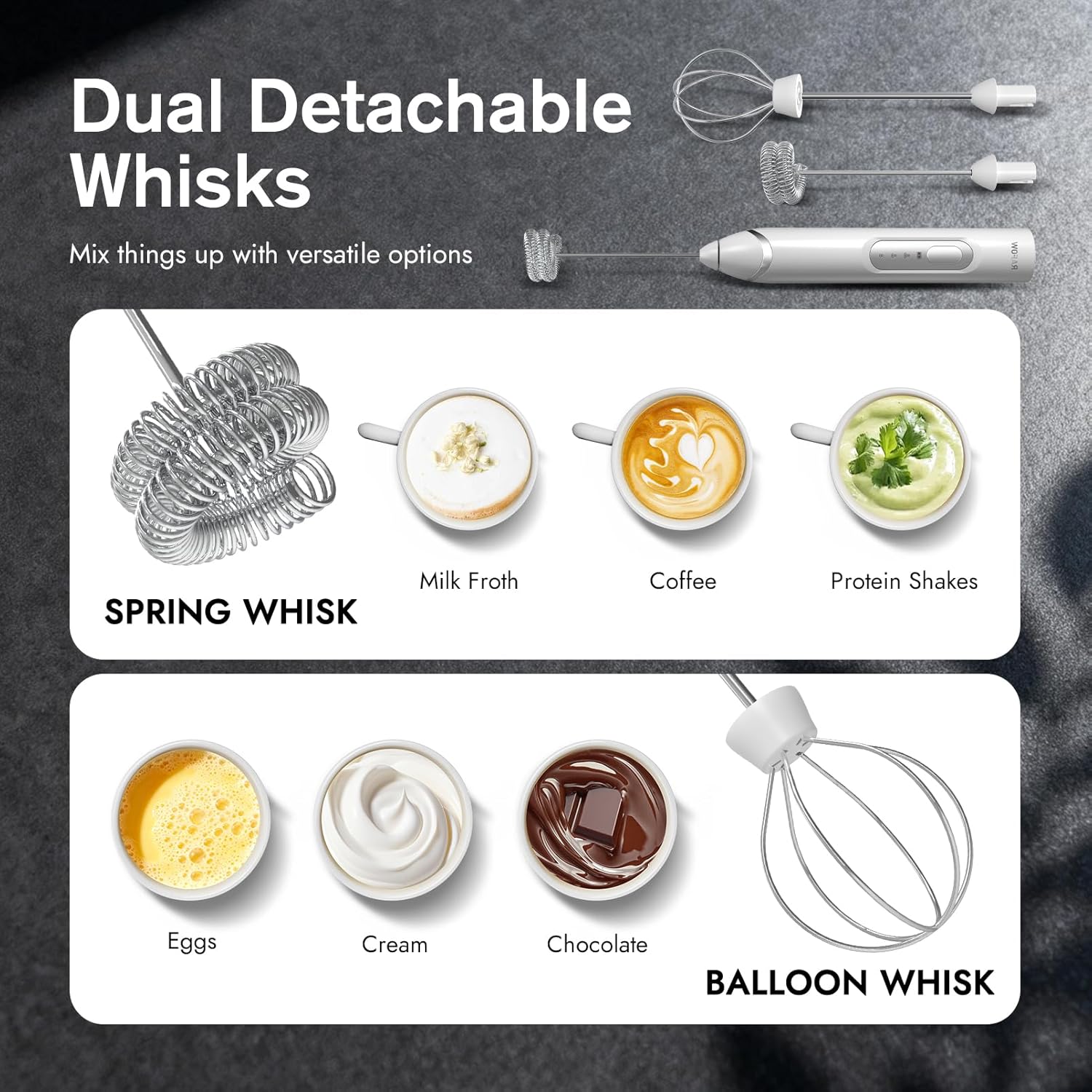 RAFOW Handheld Electric Milk Frother with two detachable whisks