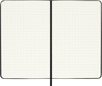 دفتر ملاحظات Moleskine Classic ، غطاء صلب ، جيب ( 3.5 × 5.5 ) مربع / شبكة ، أسود ، 192 صفحة